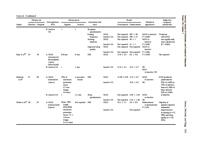 2010_138_5_559_576.pdf 第5页