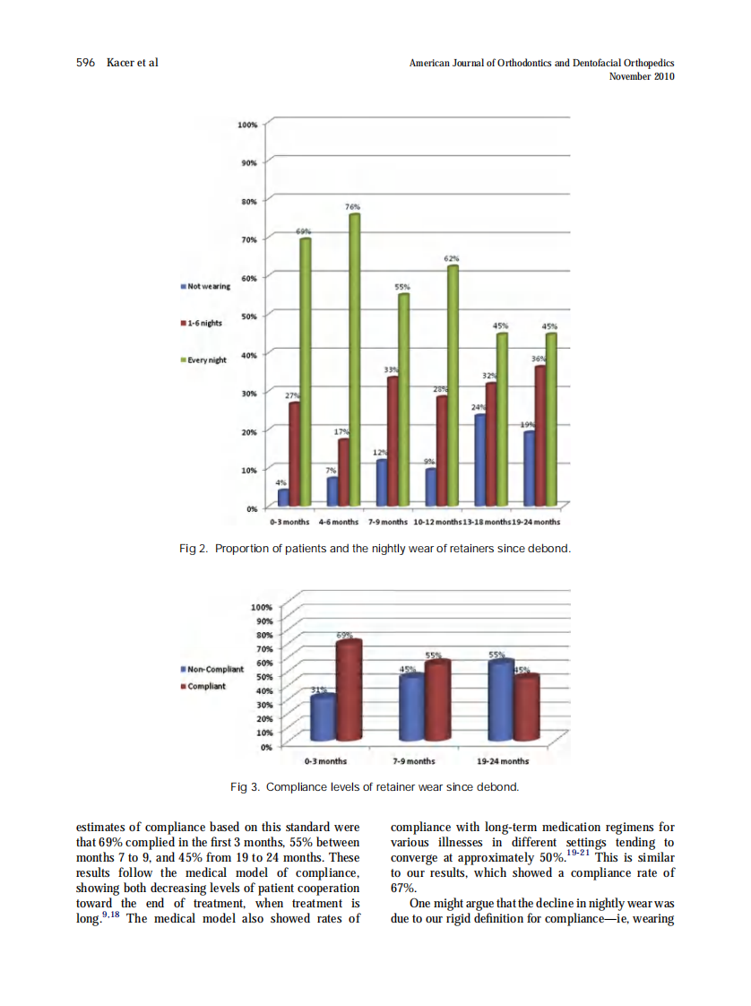 2010_138_5_592_598.pdf 第5页
