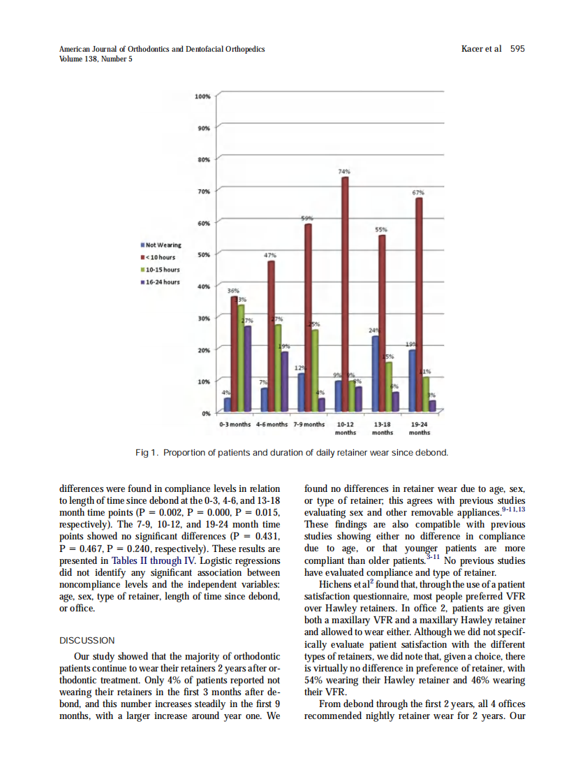 2010_138_5_592_598.pdf 第4页