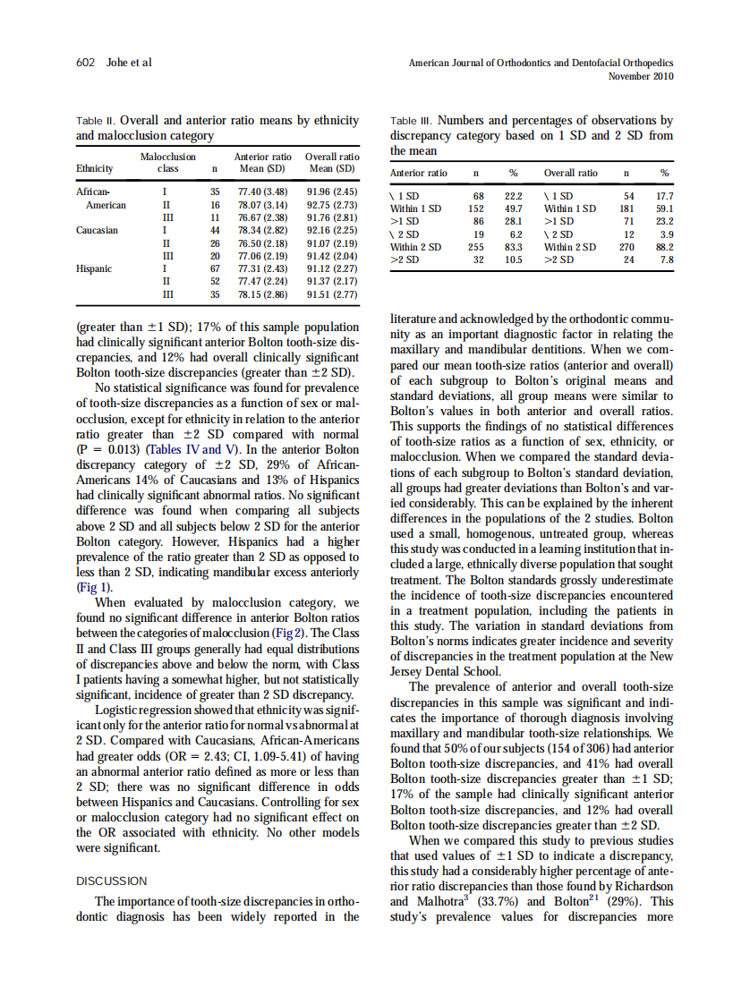 2010_138_5_599_607.pdf 第4页