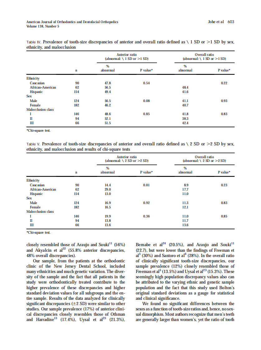 2010_138_5_599_607.pdf 第5页