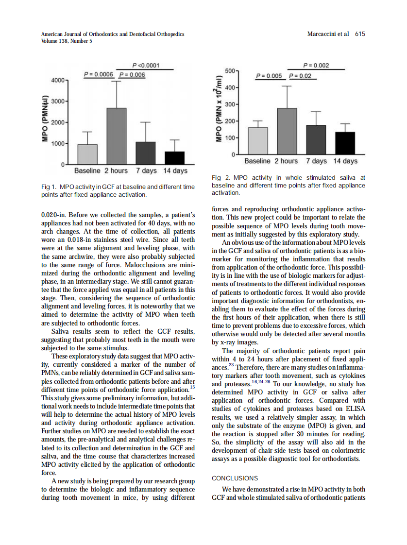 2010_138_5_613_616.pdf 第3页