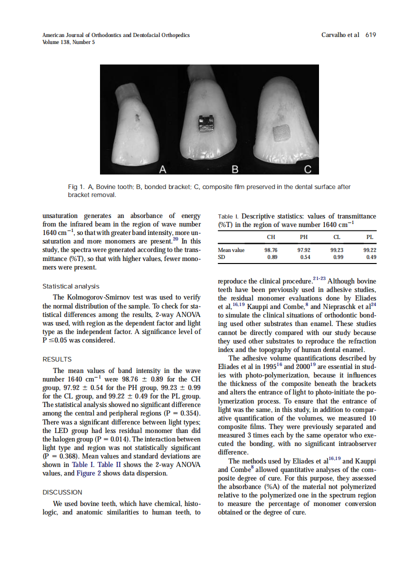 2010_138_5_617_622.pdf 第3页
