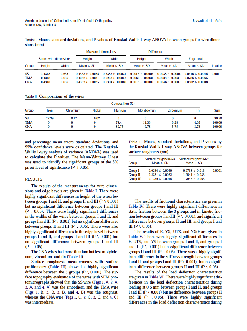 2010_138_5_623_630.pdf 第3页