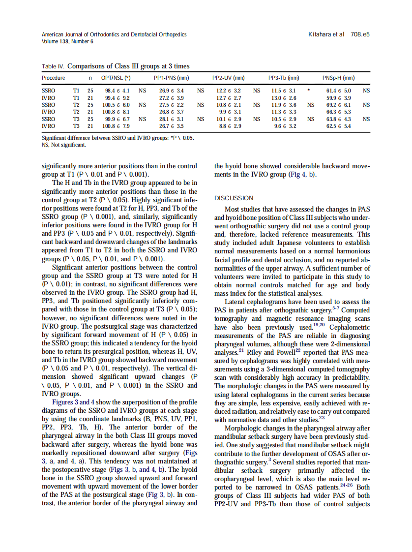 2010_138_6_708.e1_708.e10.pdf 第5页