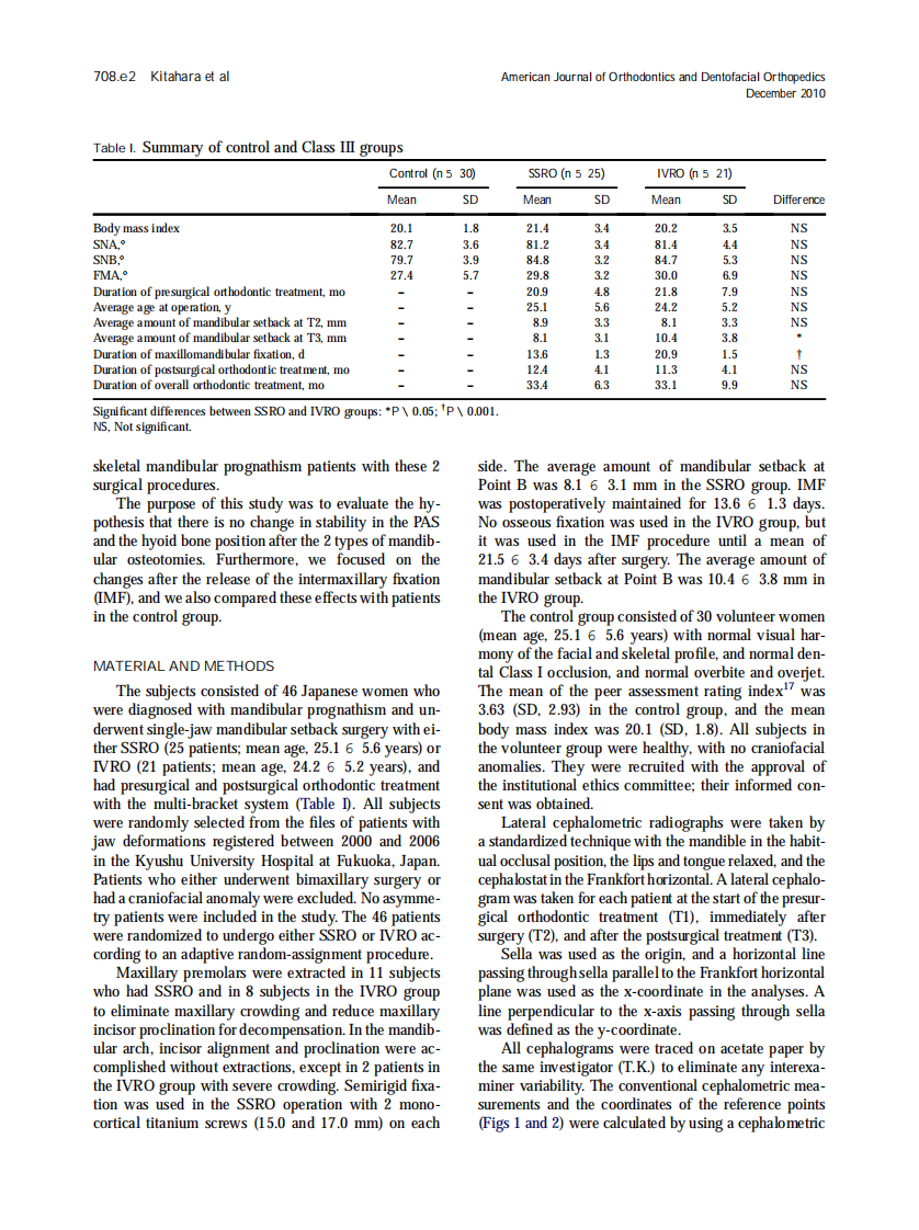 2010_138_6_708.e1_708.e10.pdf 第2页