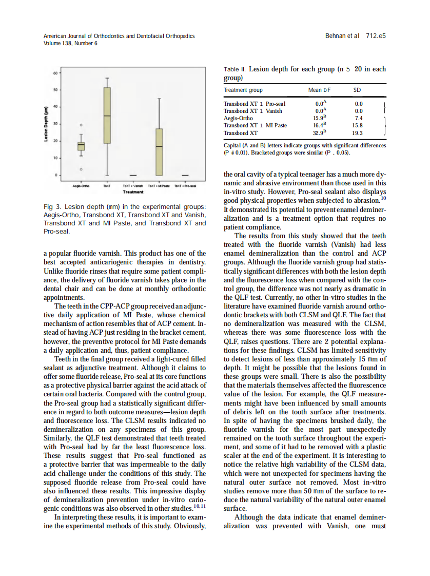 2010_138_6_712.e1_712.e7.pdf 第5页