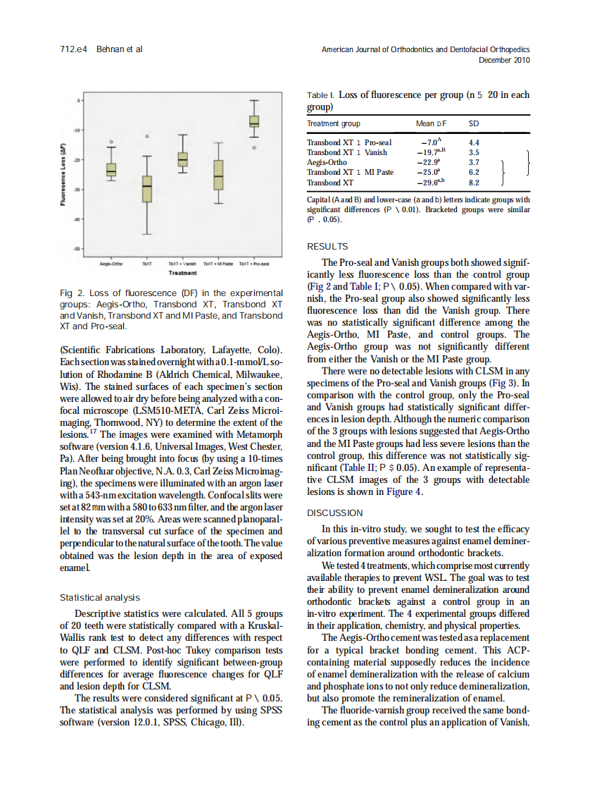 2010_138_6_712.e1_712.e7.pdf 第4页