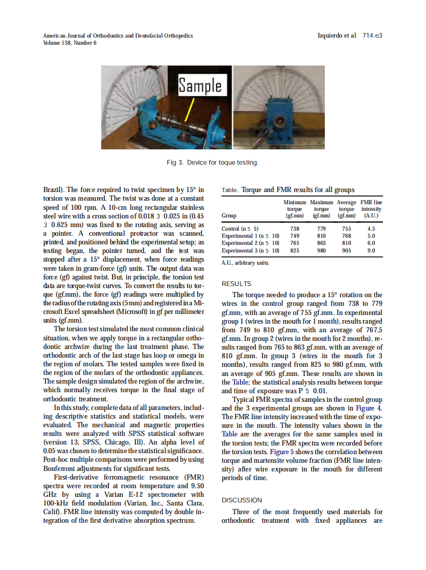 2010_138_6_714.e1_714.e5.pdf 第3页