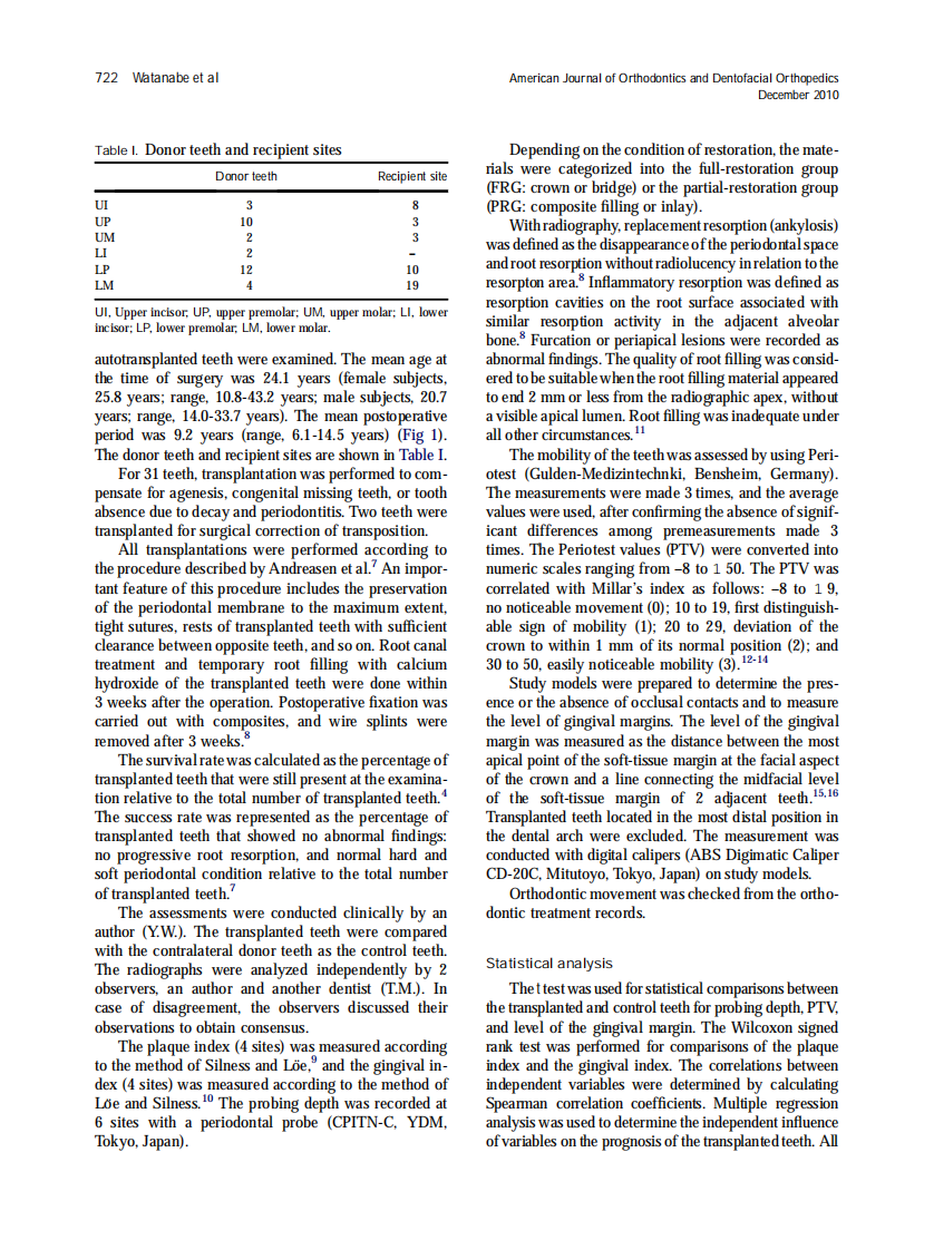 2010_138_6_720_726.pdf 第3页
