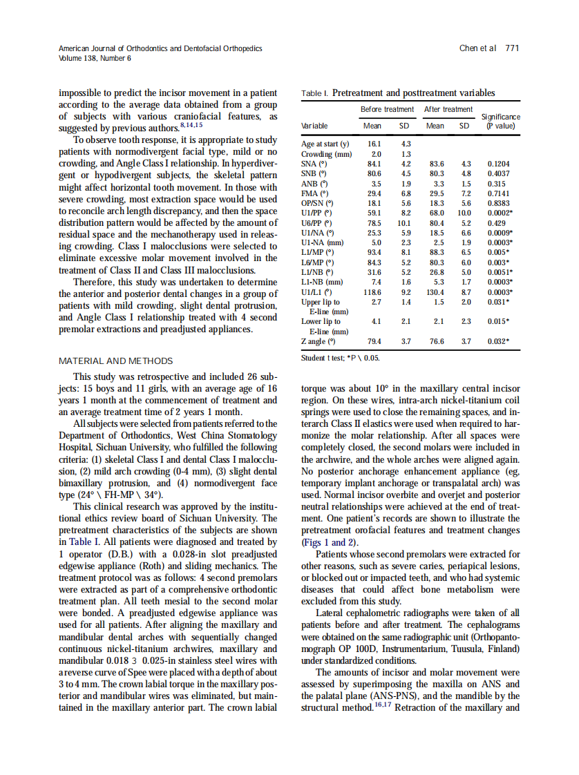 2010_138_6_770_777.pdf 第2页