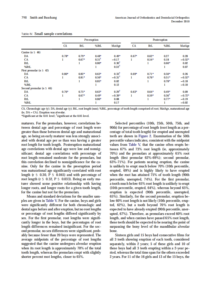 2010_138_6_795_803.pdf 第4页