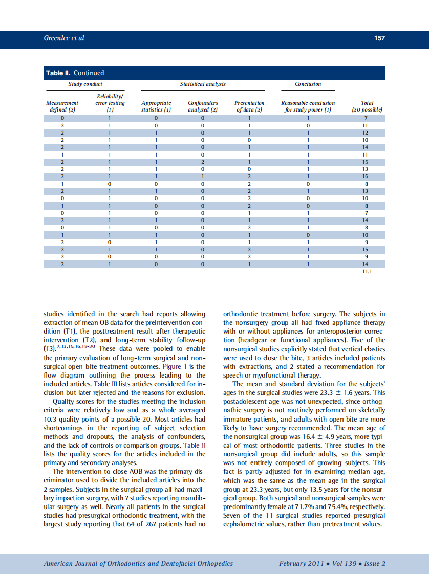 2011_139_2_154_169.pdf 第4页
