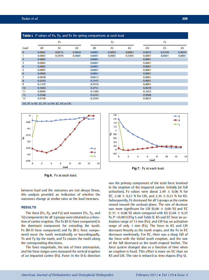 2011_139_2_206_213.pdf 第4页