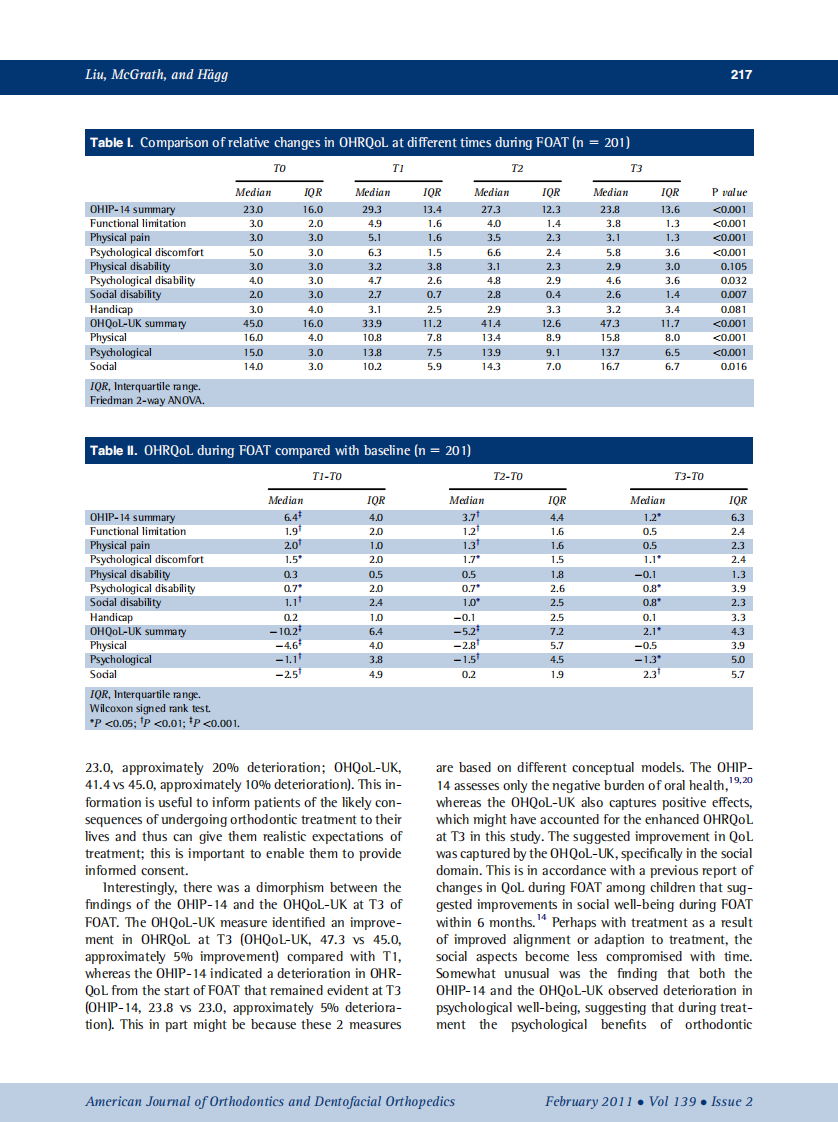 2011_139_2_214_219.pdf 第4页