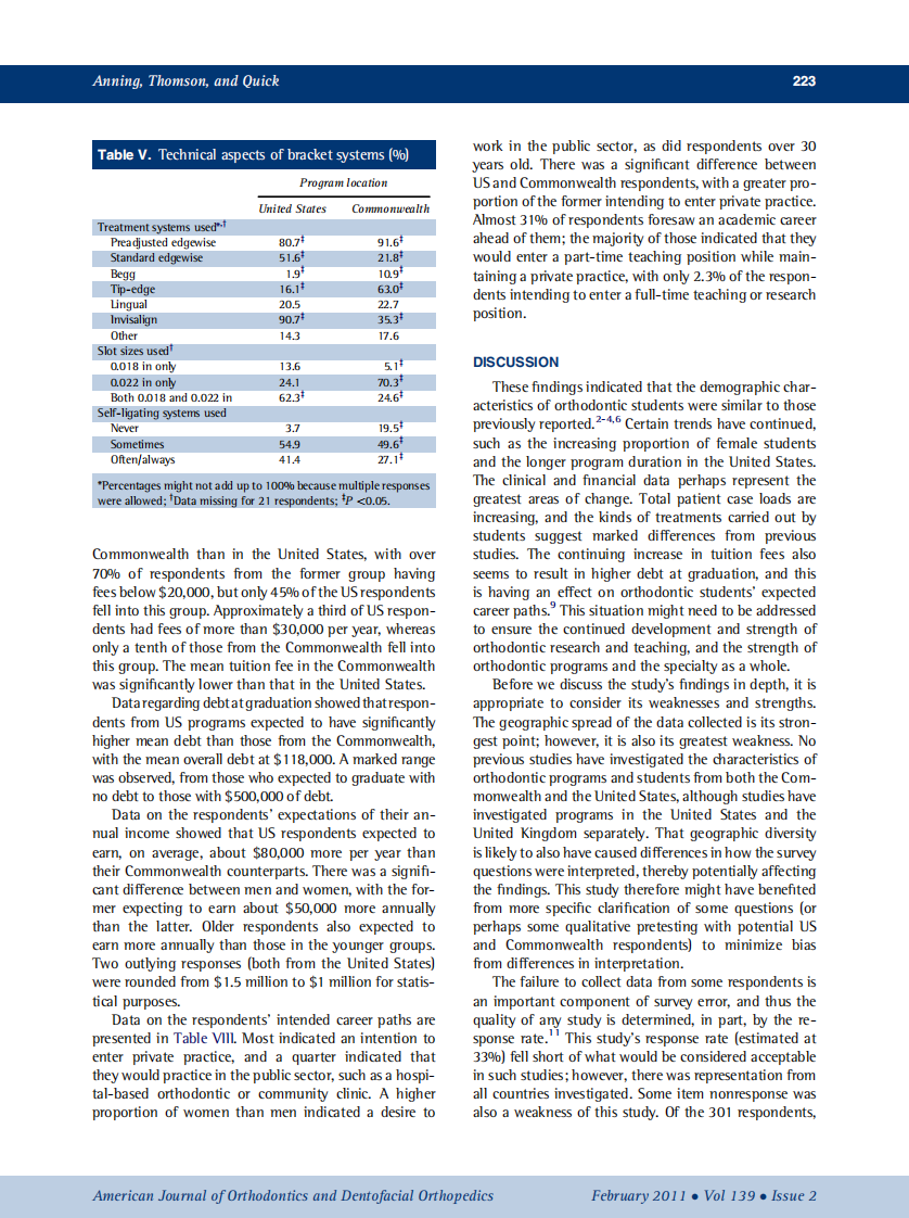 2011_139_2_220_227.pdf 第4页