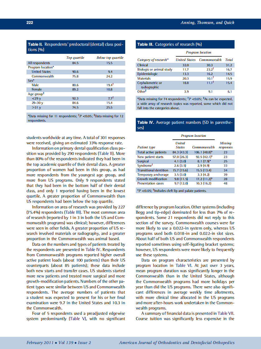 2011_139_2_220_227.pdf 第3页