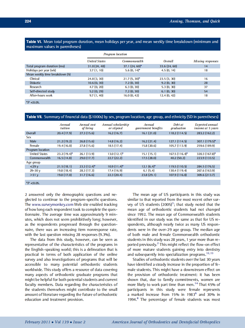 2011_139_2_220_227.pdf 第5页