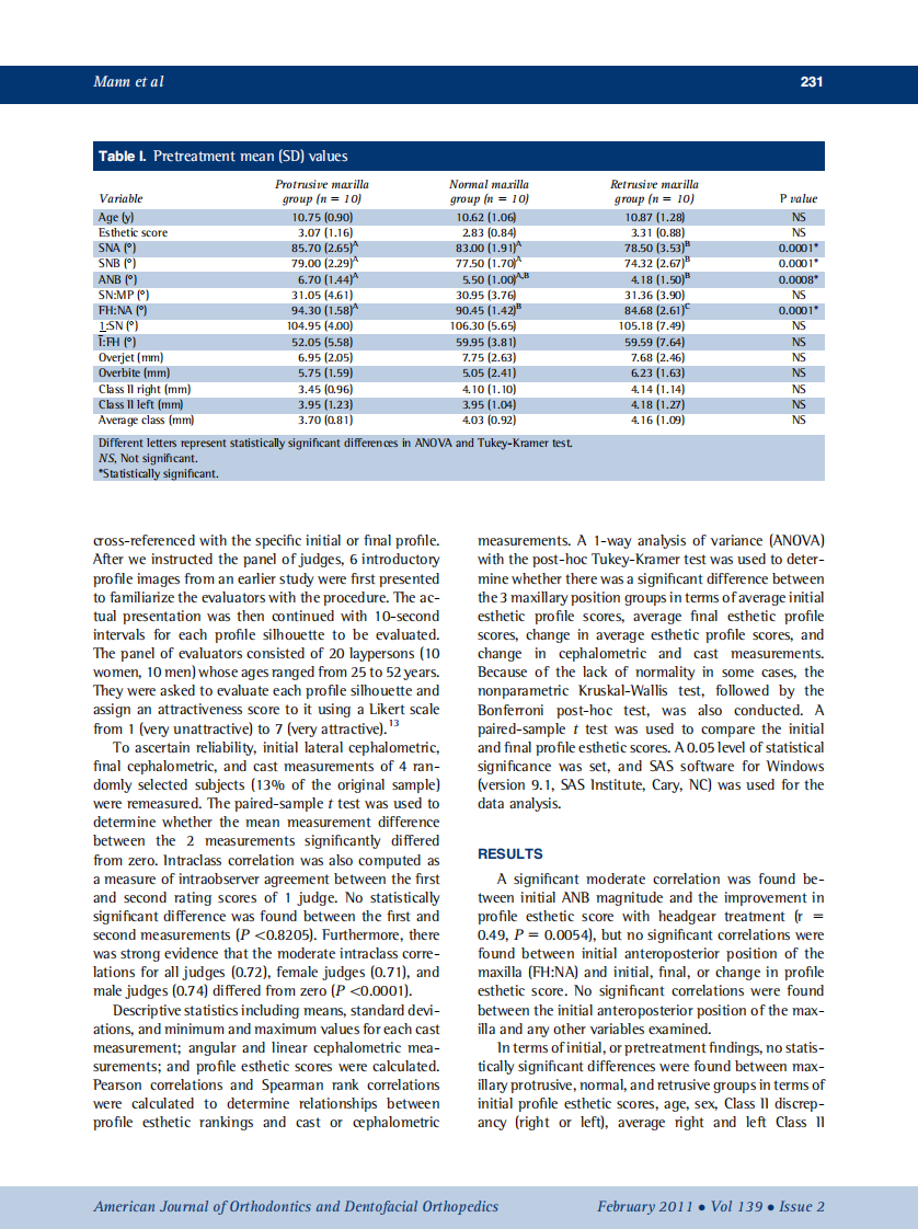 2011_139_2_228_234.pdf 第4页