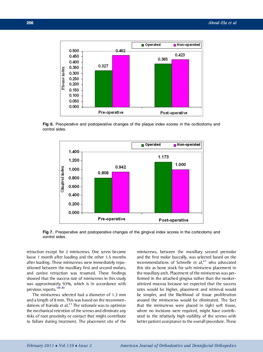 2011_139_2_252_259.pdf 第5页