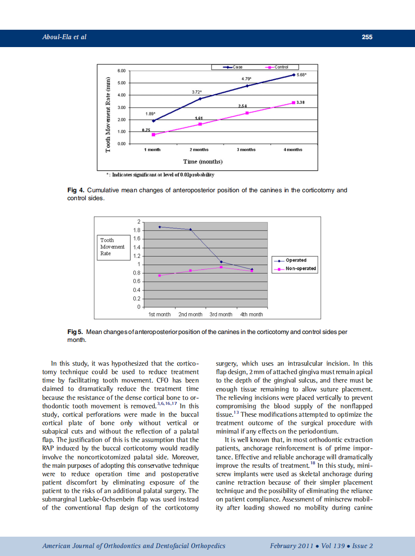 2011_139_2_252_259.pdf 第4页