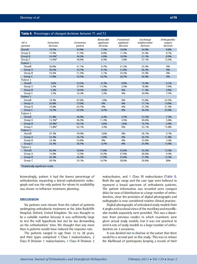 2011_139_2_e175_e181.pdf 第5页