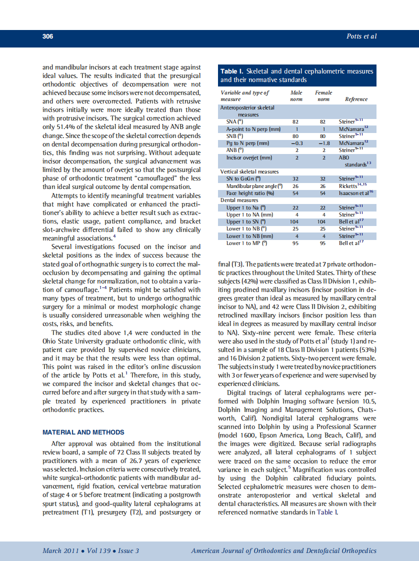 2011_139_3_305_315.pdf 第2页