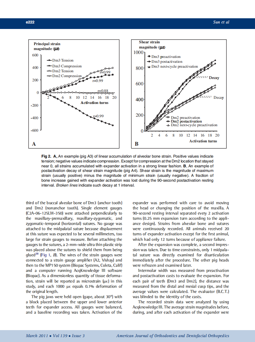 2011_139_3_e219_e228.pdf 第4页