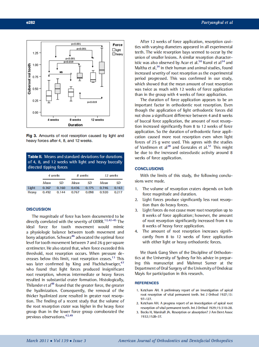 2011_139_3_e279_e284.pdf 第4页