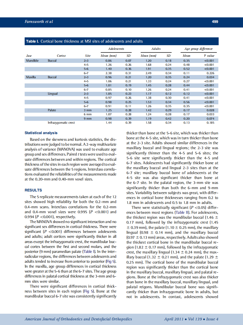 2011_139_4_495_503.pdf 第5页