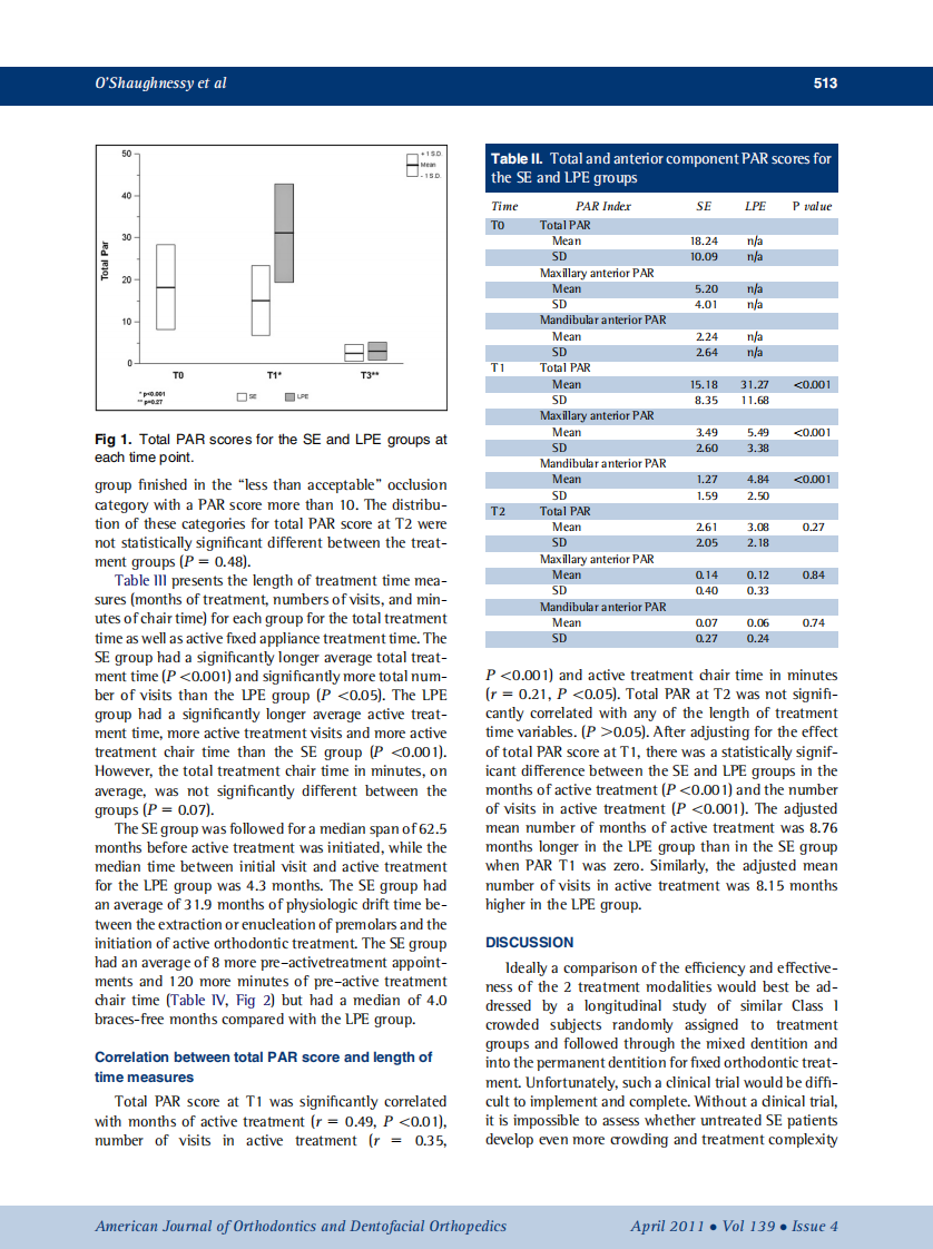 2011_139_4_510_516.pdf 第4页