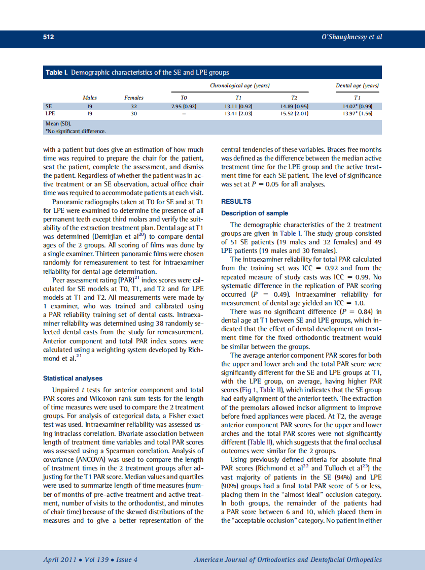 2011_139_4_510_516.pdf 第3页