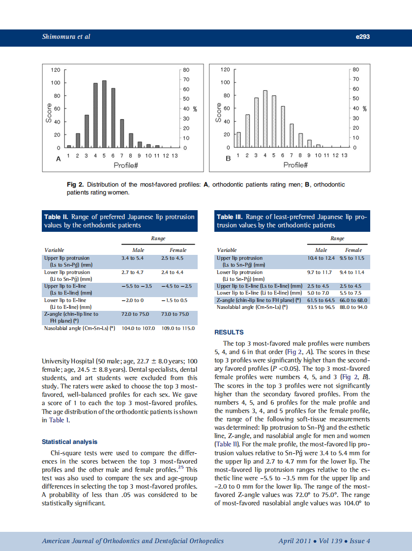 2011_139_4_e291_e297.pdf 第3页