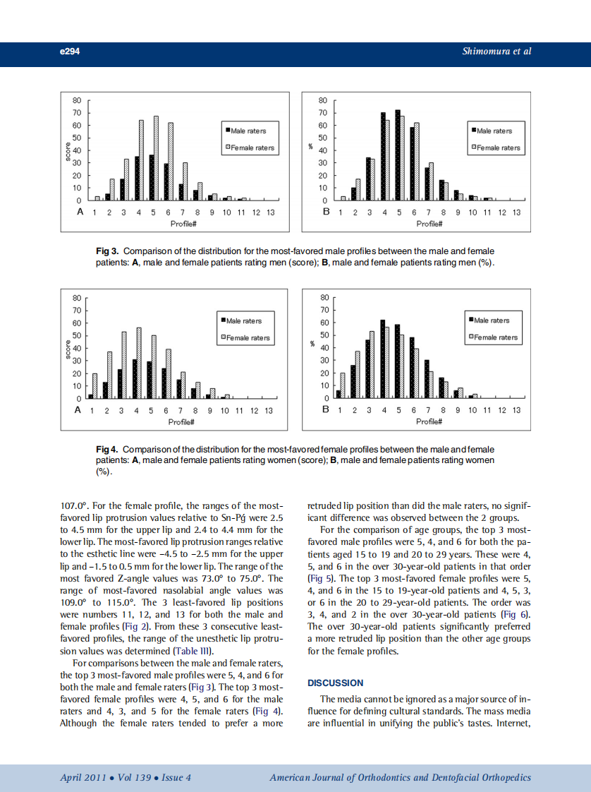 2011_139_4_e291_e297.pdf 第4页