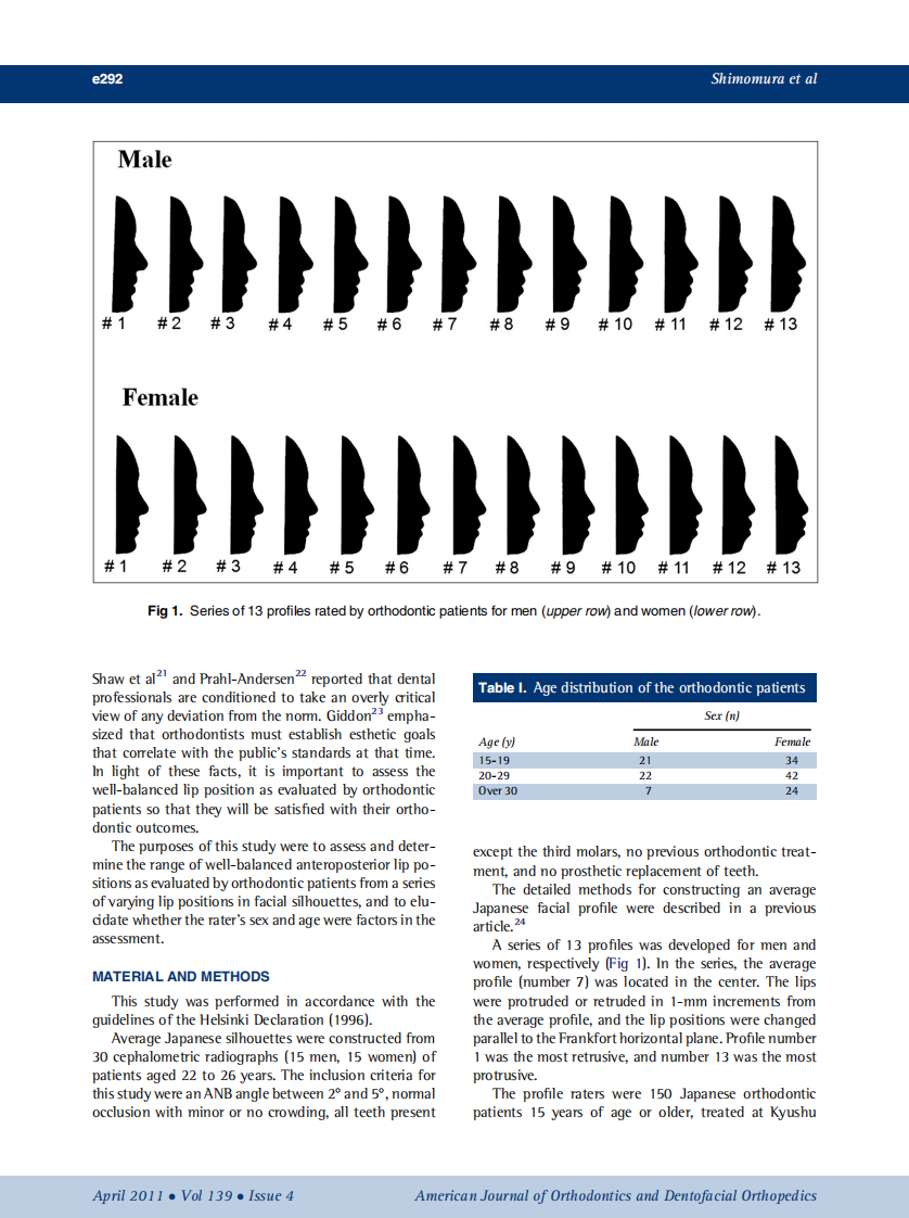 2011_139_4_e291_e297.pdf 第2页