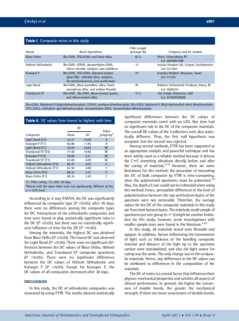 2011_139_4_e299_e304.pdf 第3页