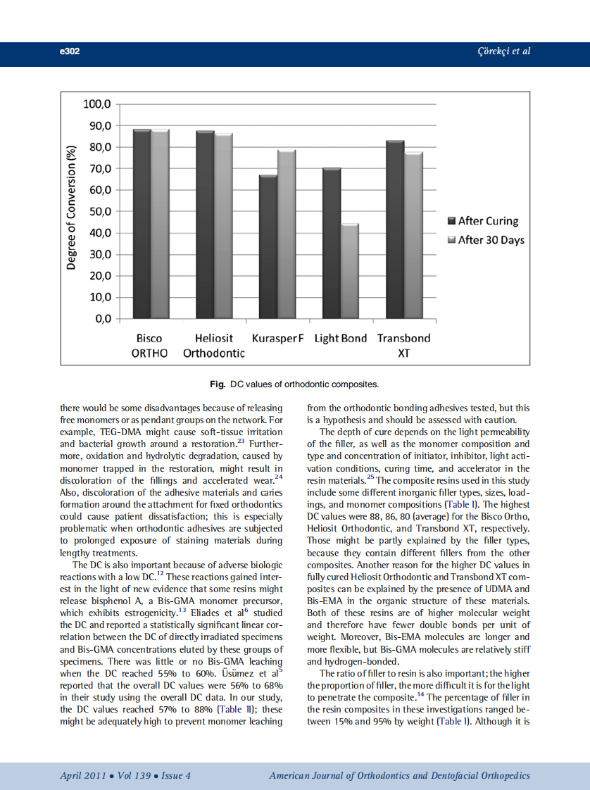 2011_139_4_e299_e304.pdf 第4页