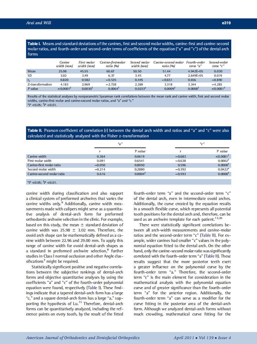 2011_139_4_e315_e321.pdf 第5页