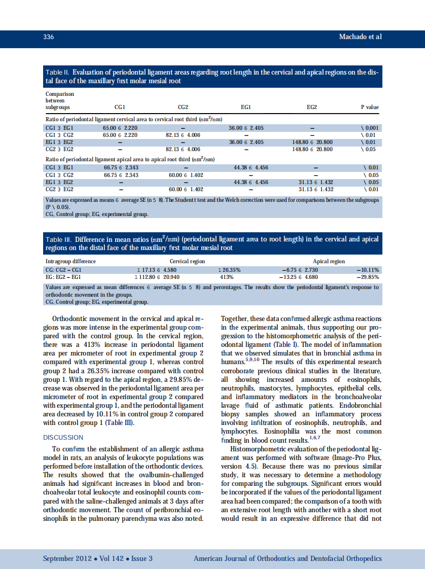 1-s2.0-S088954061200488X-main.pdf 第4页