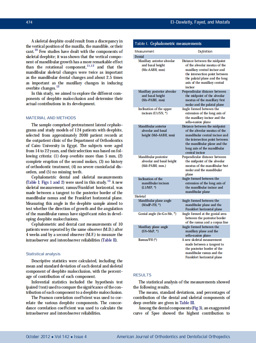 1-s2.0-S088954061200580X-main.pdf 第2页