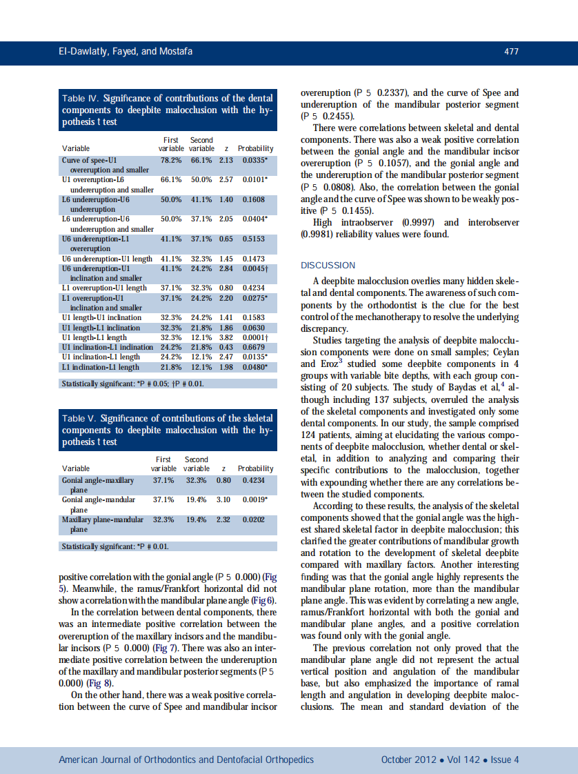 1-s2.0-S088954061200580X-main.pdf 第5页