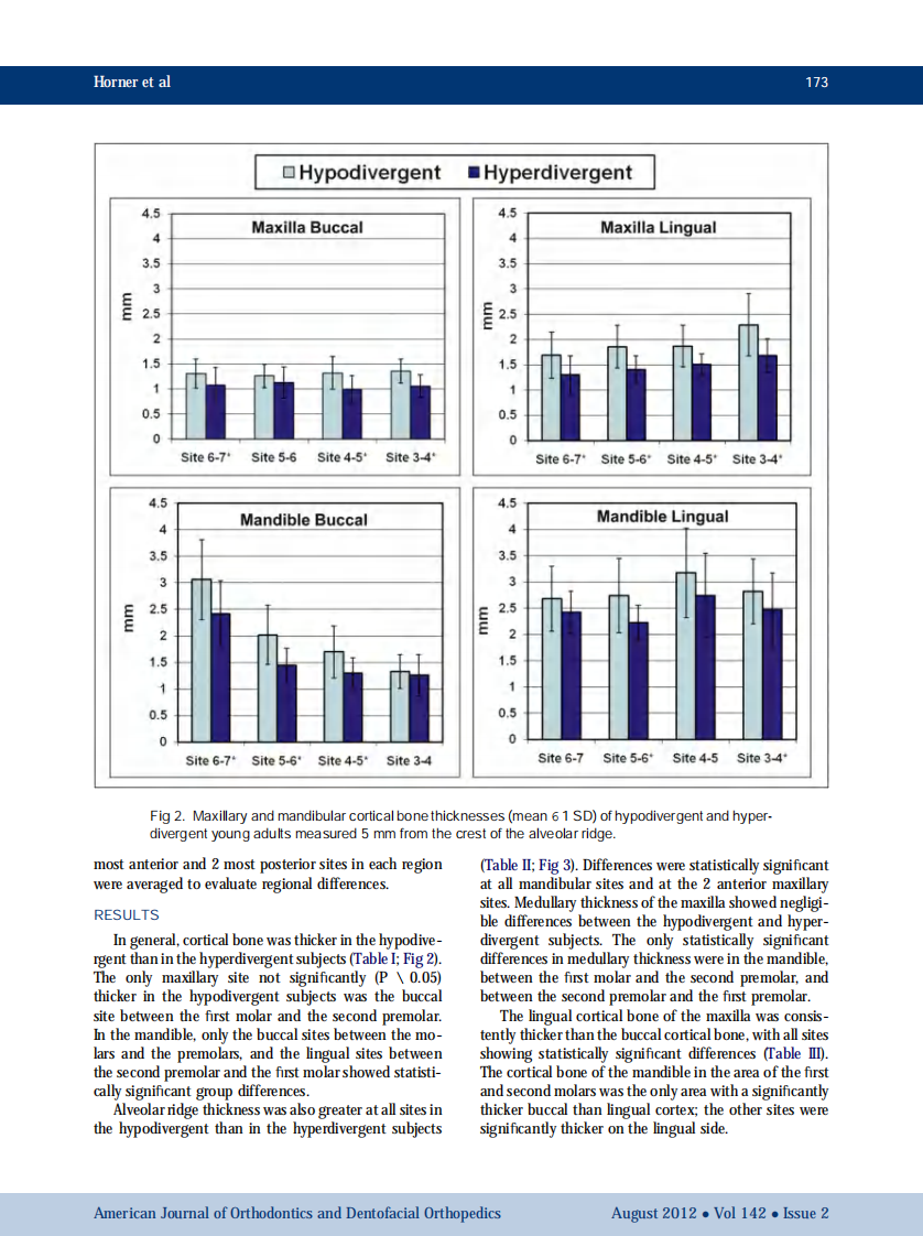 1-s2.0-S0889540612004039-main.pdf 第4页