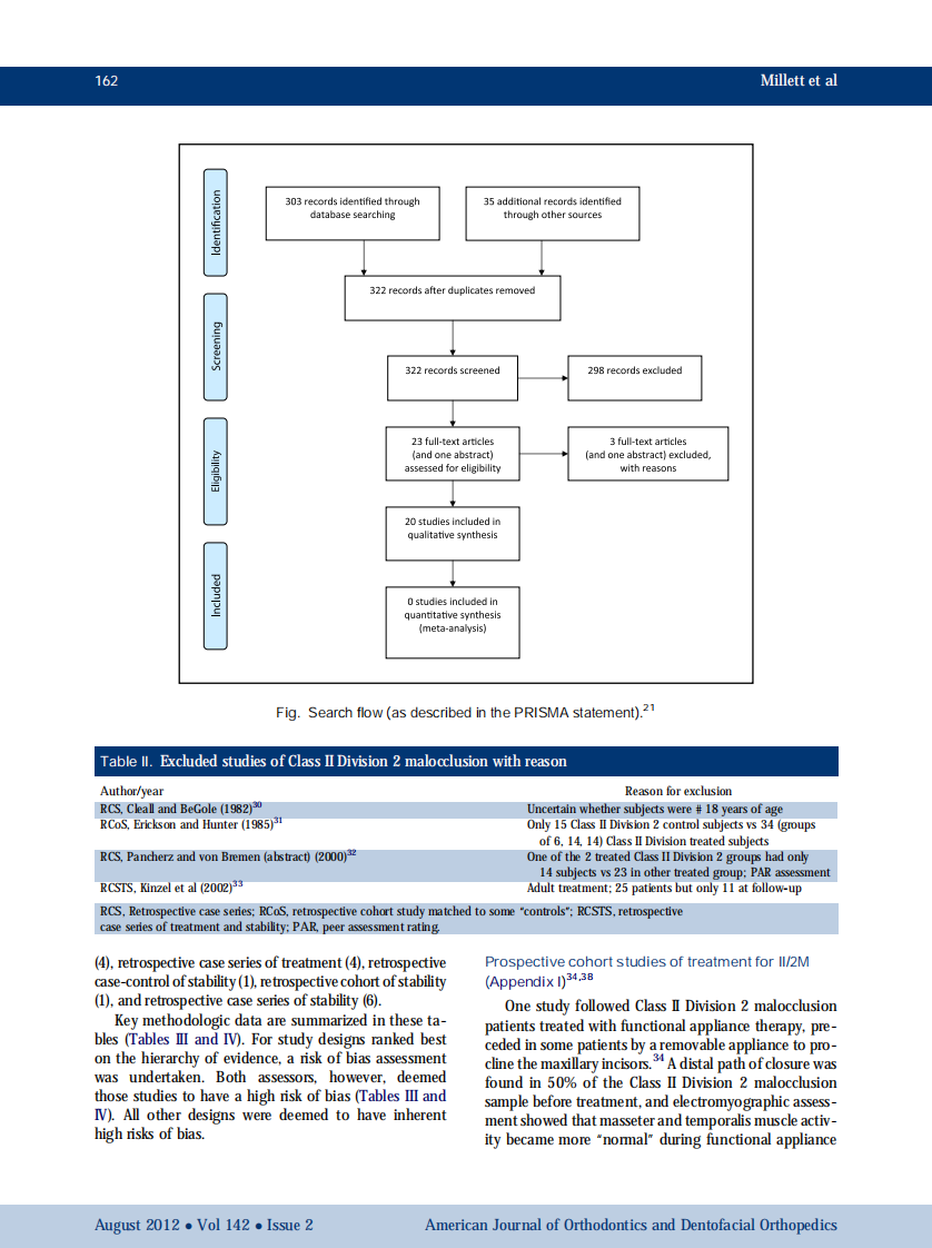 1-s2.0-S0889540612004040-main.pdf 第4页