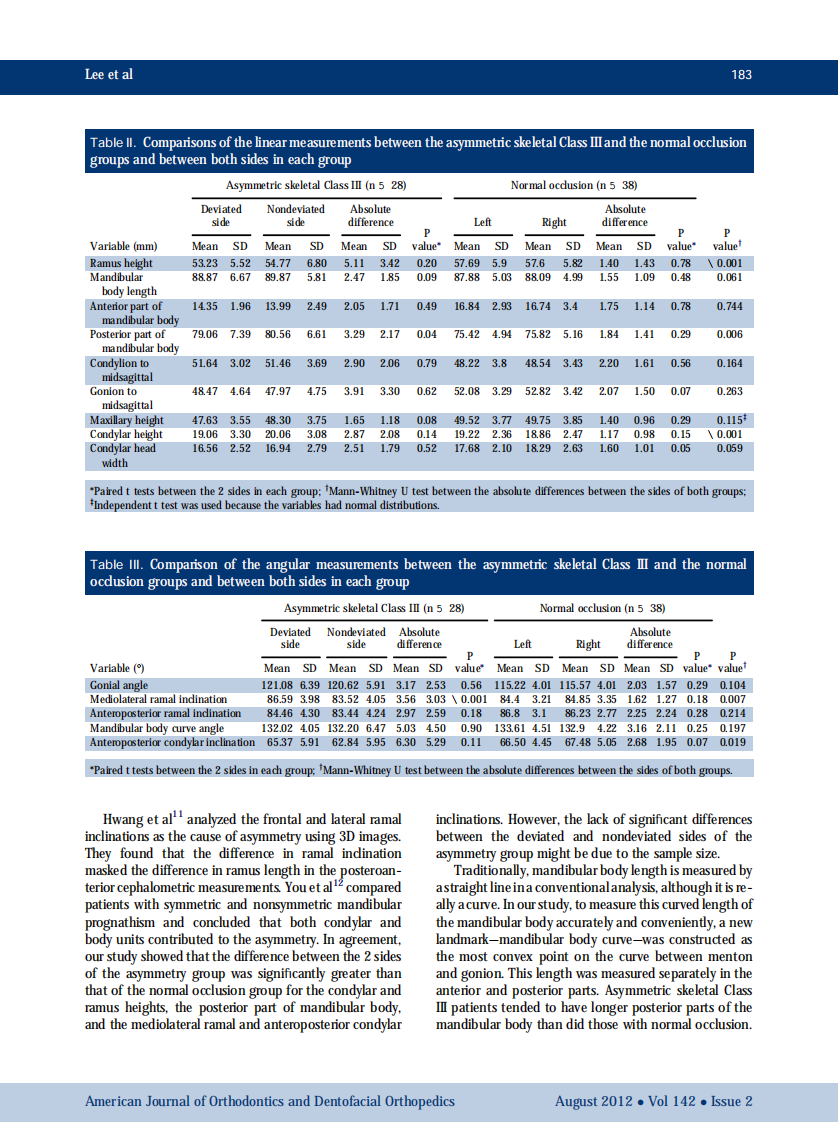 1-s2.0-S0889540612004088-main.pdf 第5页