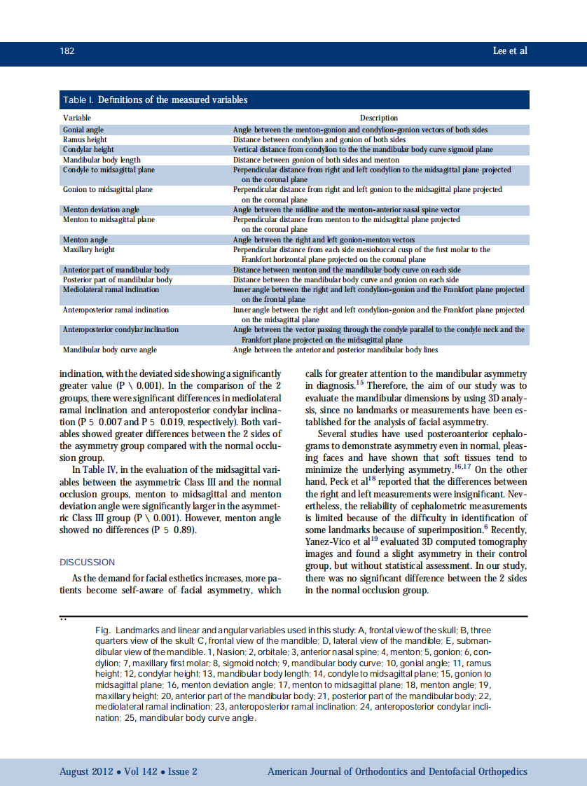 1-s2.0-S0889540612004088-main.pdf 第4页
