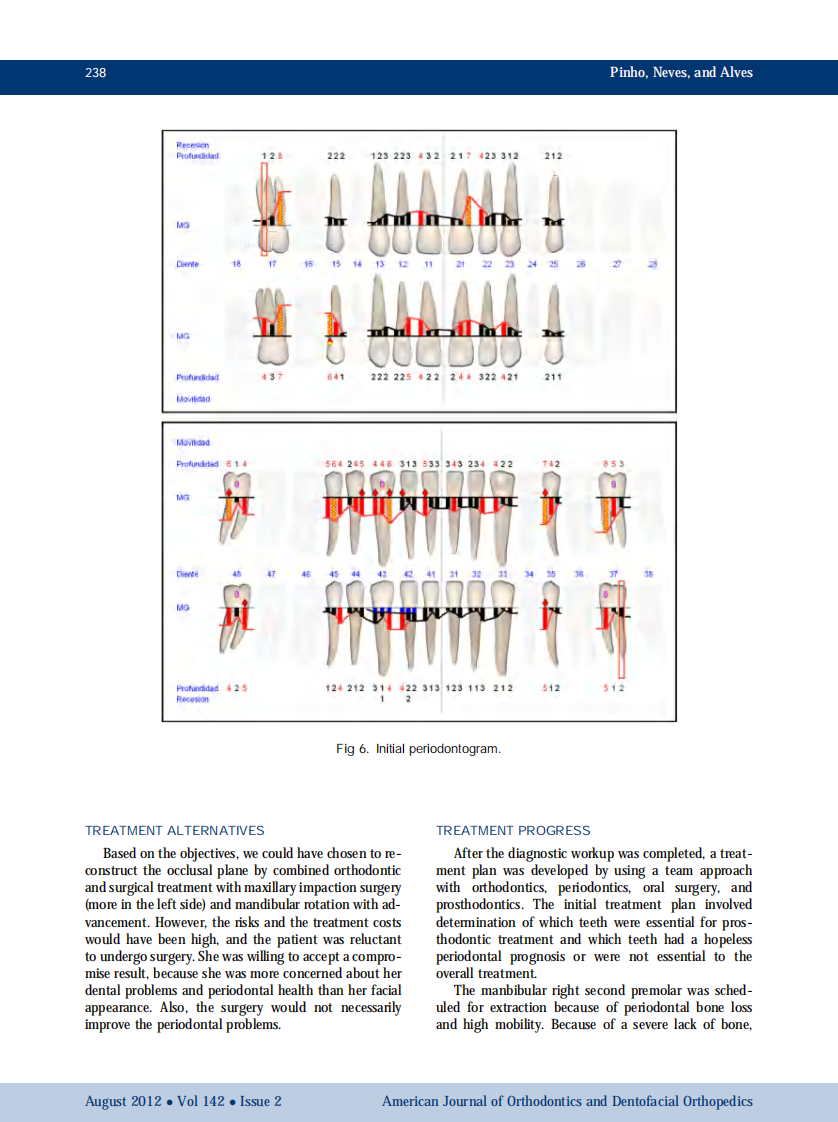 1-s2.0-S0889540612004155-main.pdf 第4页