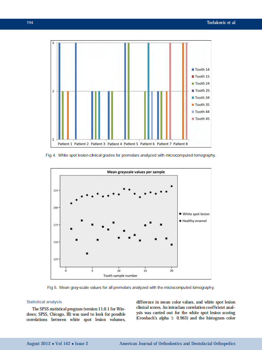 1-s2.0-S0889540612004167-main.pdf 第4页