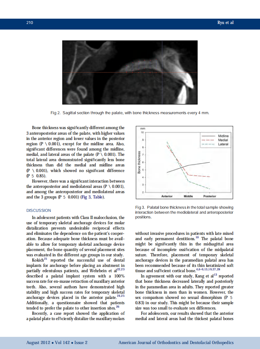 1-s2.0-S0889540612004180-main.pdf 第4页