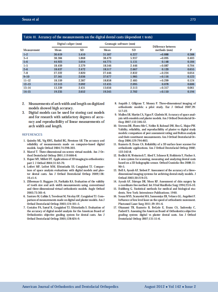 1-s2.0-S0889540612004398-main.pdf 第5页