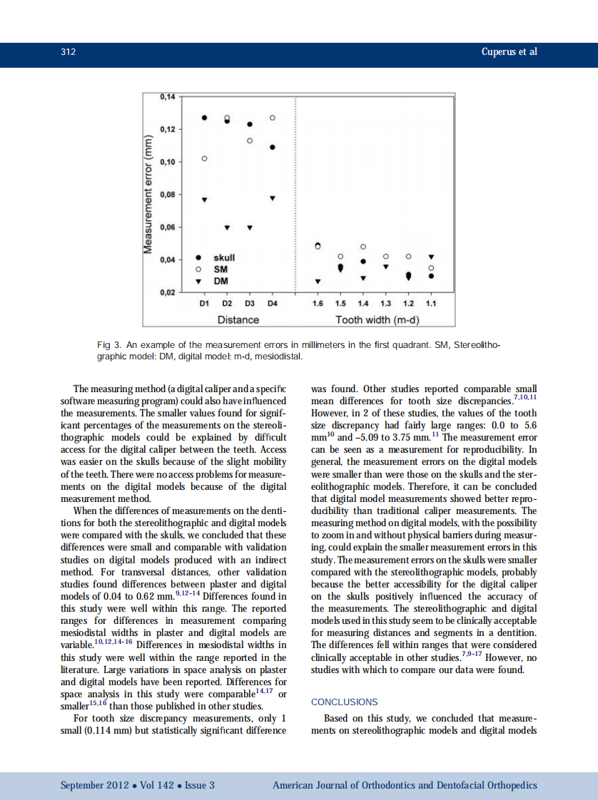 1-s2.0-S0889540612004908-main.pdf 第5页